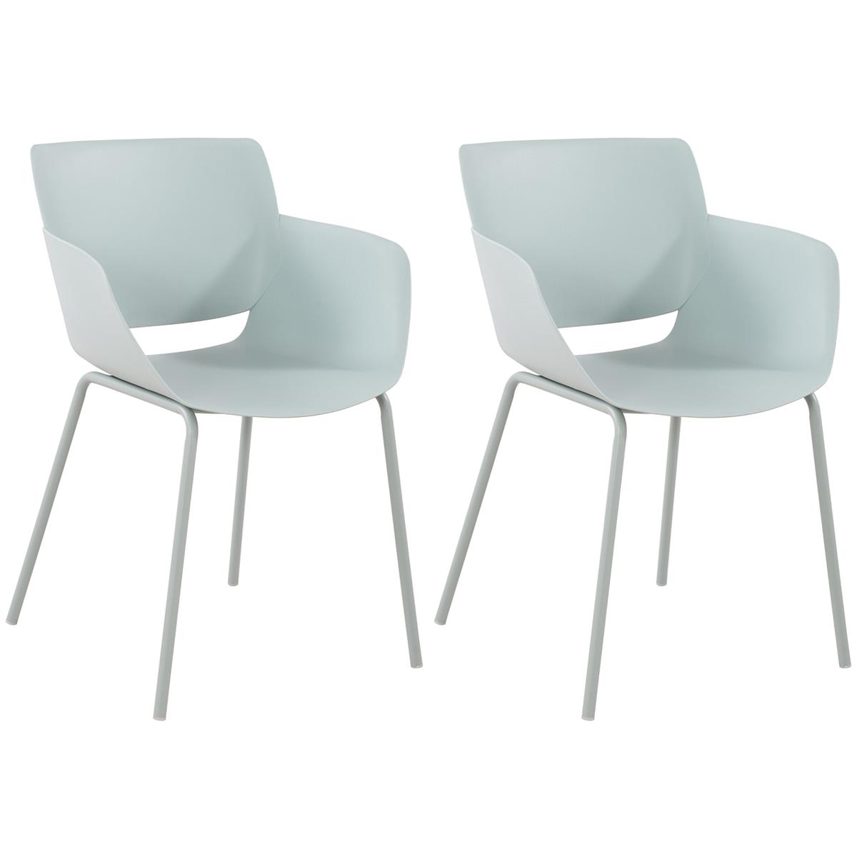 Im 2er Set: Besucherstuhl RIKO, modernes Design, bequem und elegant, Kunststoff, Türkis